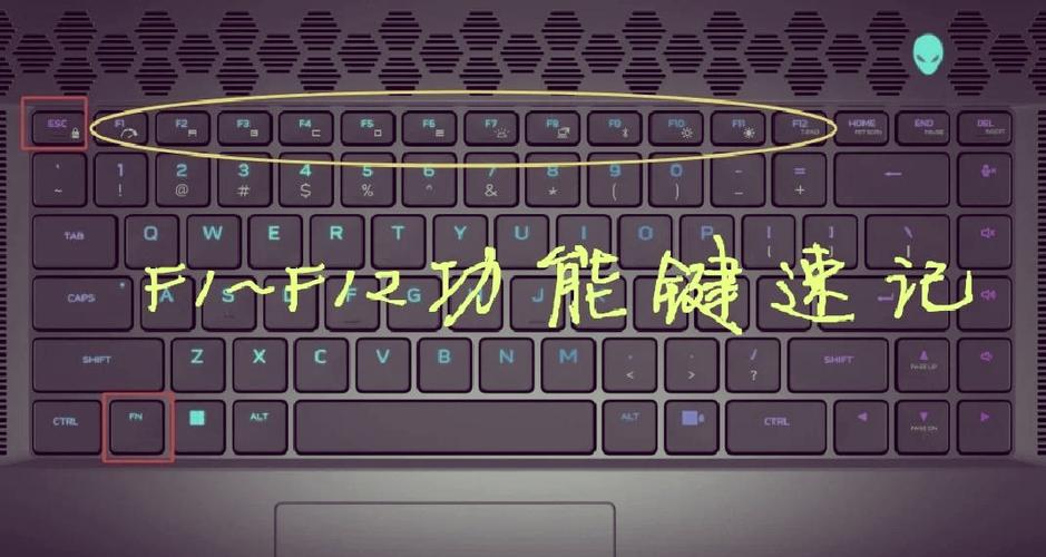 电脑键盘字母大小写切换键是什么功能图标