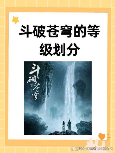 星辰变等级境界划分介绍图标