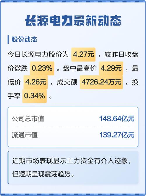 长源电力最新消息今天图标