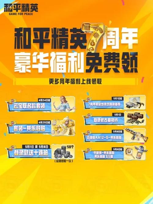和平精英7周年祈愿投票缩略图