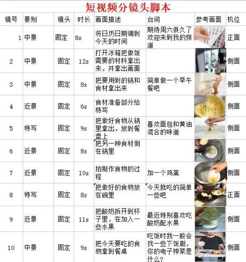 日常vlog脚本范文缩略图