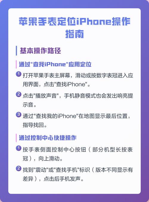 苹果电话手表丢了怎么定位找回缩略图