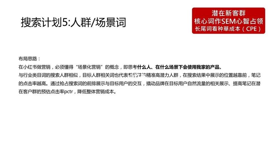 如何把一个关键词优化到首页缩略图