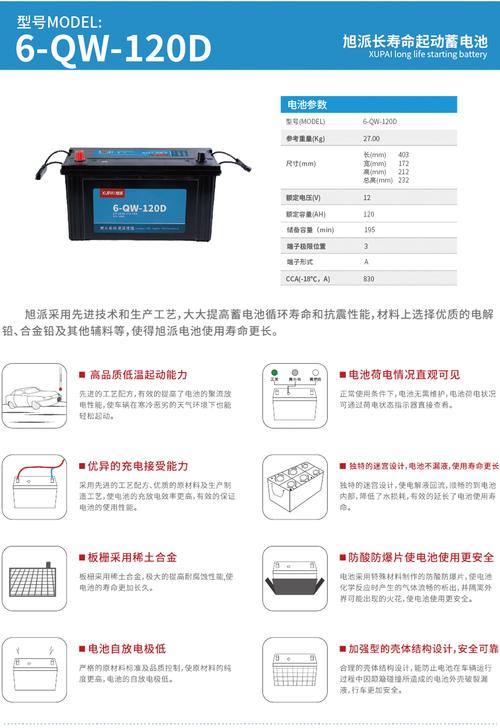 六台社区3366老版本安装步骤图标