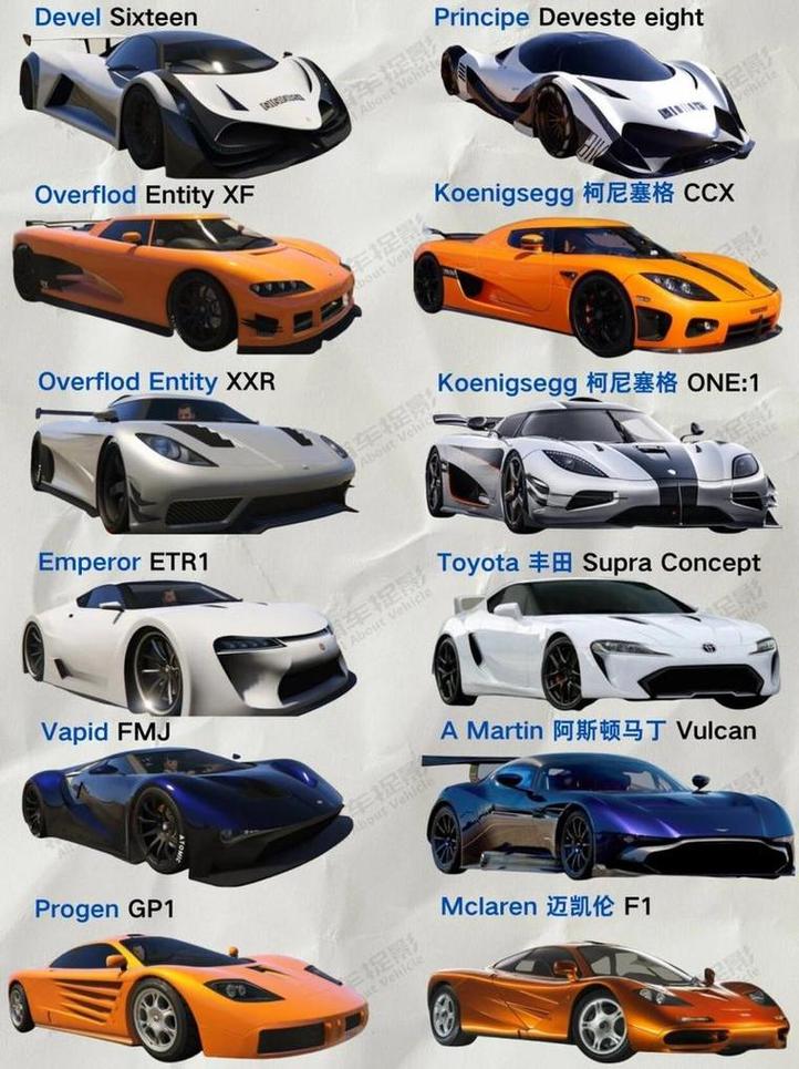 gta5最帅的跑车游戏截图