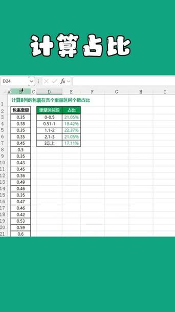excel百分比计算公式图标