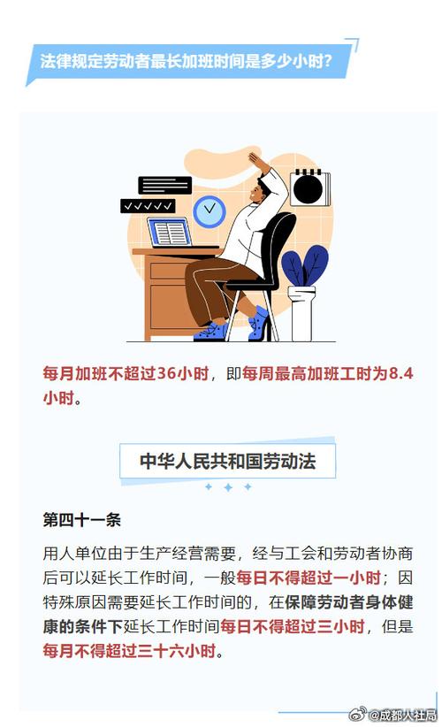 一天8小时工作时间怎么算图标