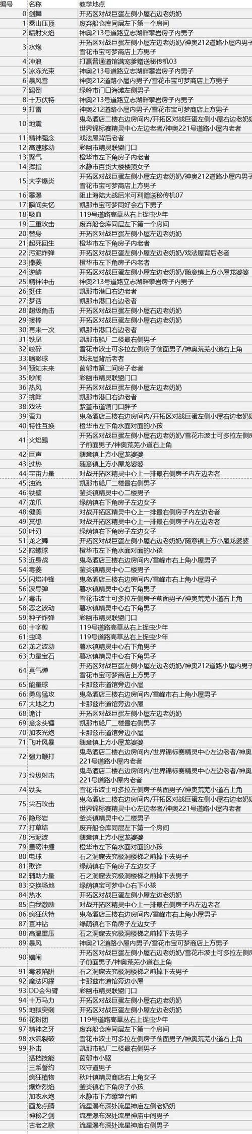精灵宝可梦X5号道路的技能机如何拿