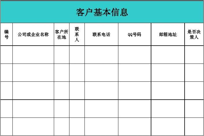 美团顾客所有的评价都能看到吗图标