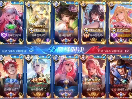 王者荣耀50强和100强哪个厉害缩略图