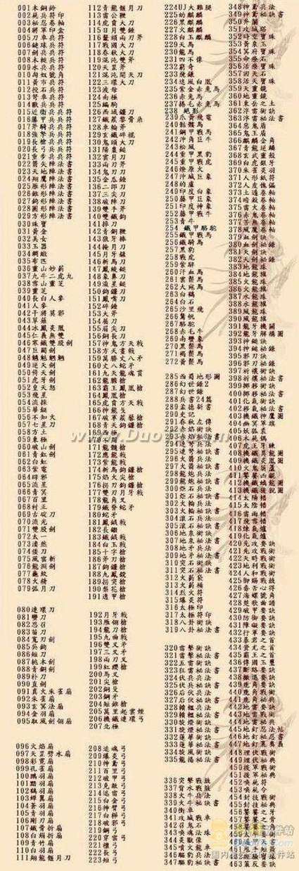 三国群英传7两宋风云秘籍物品编号大