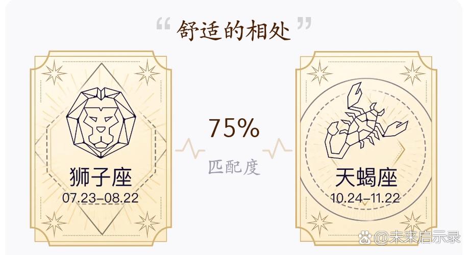 狮子女越狠,天蝎男越喜欢吗图标