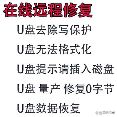 u盘被设置为只读怎么办图标