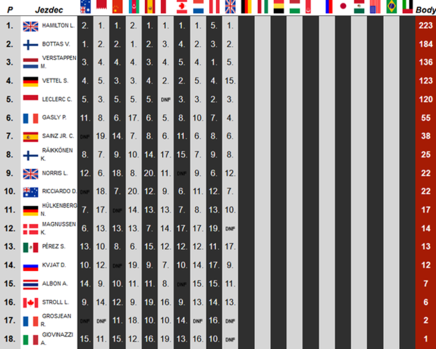 2014年f1车队积分榜缩略图