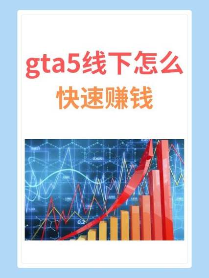 gta线下炒股赚钱方法缩略图