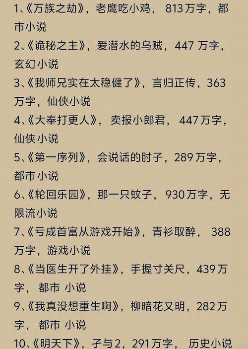 小强小说排行榜藏经阁图标