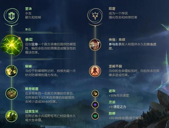 偷塔流塞恩怎么出装缩略图