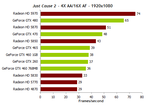 nvidia dx11 显卡列表缩略图