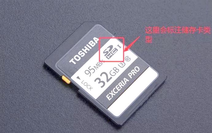 相机显示储存卡锁起是什么意思图标