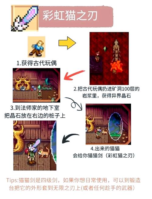虚空蛋黄酱获得方法图标