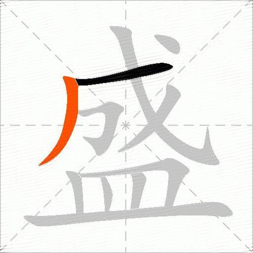 盛的正确解释是什么图标