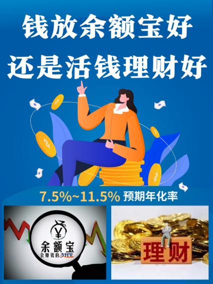 把钱放在余额宝里好还是银行里好游戏截图