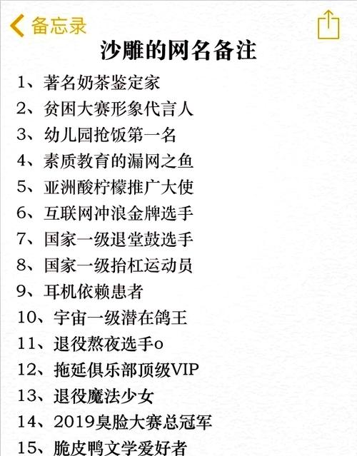 很皮很搞笑的网名有创意逗比昵称图标