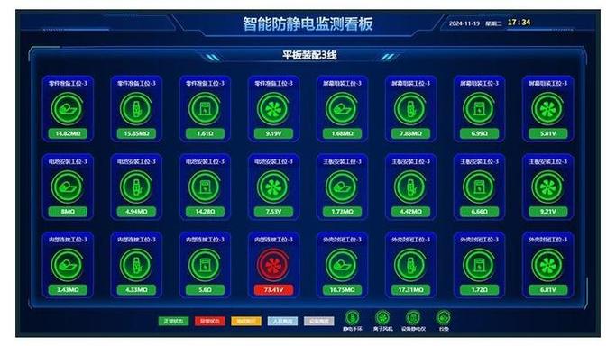 网线接220v电源给监控供电