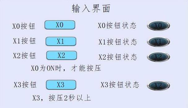 威纶触摸屏下载后按钮消失缩略图