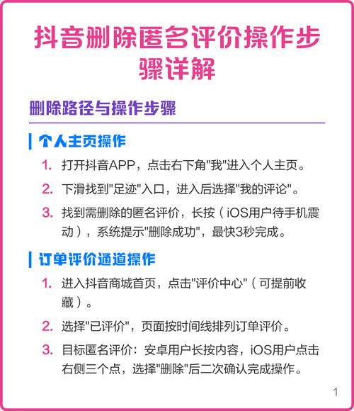 知乎如何匿名评论别人的回答图标