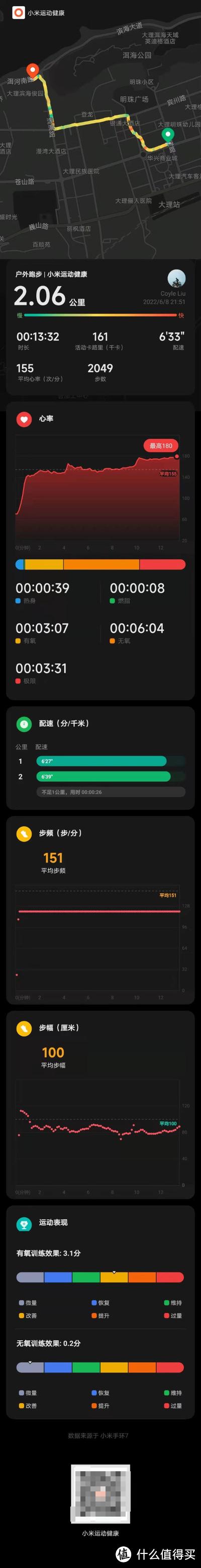 小米手环5能记录运动轨迹吗图标