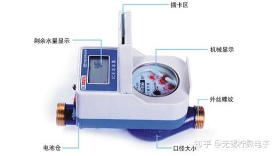预付费水表怎么看剩余缩略图