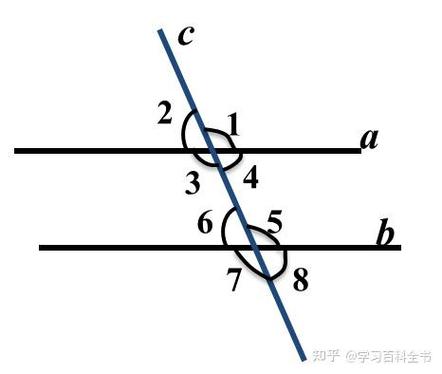 真空中两条平行的无限长