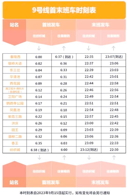 西安地铁9号线倒1号线几站两元图标