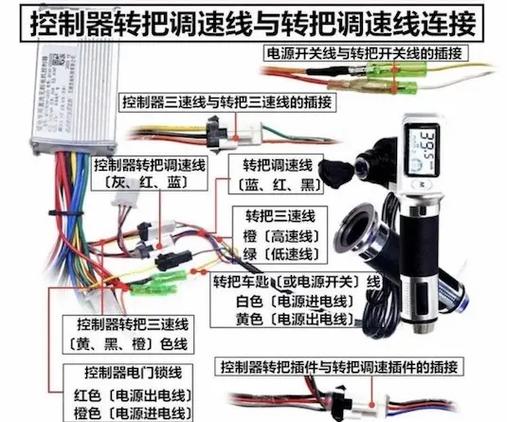 电动车控制器接线方法及接线图详解缩略图