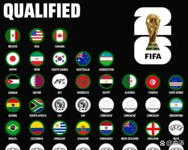 实况足球国际杯是世界杯吗缩略图