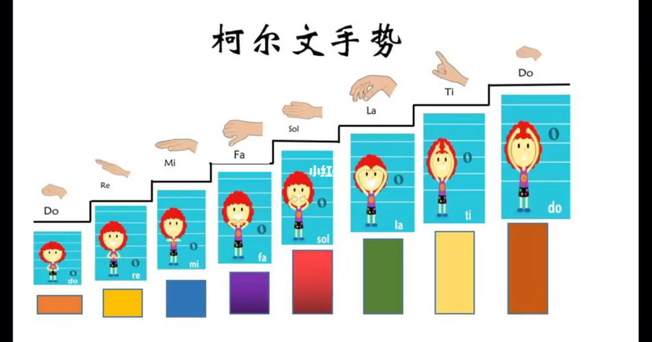 iphone自定义手势怎么用游戏截图