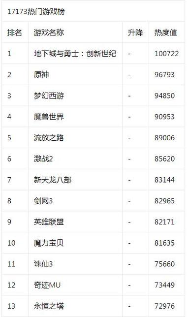17173游戏交易平台官网游戏交易缩略图