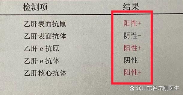 乙肝病毒在地面上存活时间图标