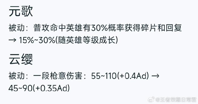 新赛季哪些英雄调整了图标
