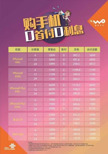 招联分期可靠吗缩略图
