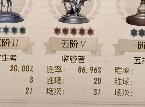 第五人格等级怎么看游戏截图