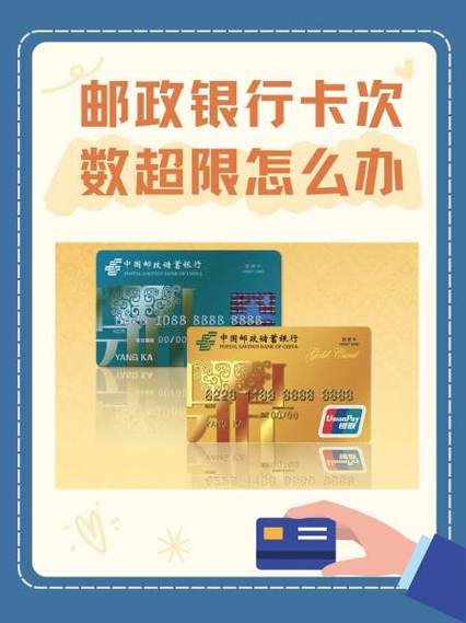 一类邮政银行卡每日限额多少图标