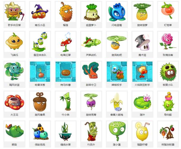 pvz2MOD中文菜单版全植物图标