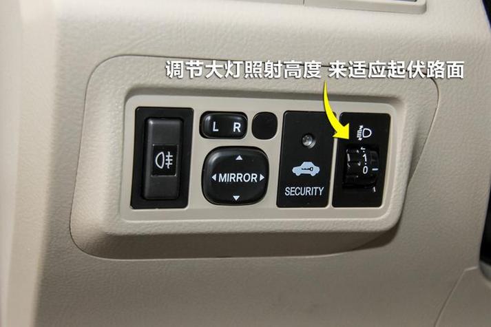 比亚迪f3大灯左右咋调缩略图