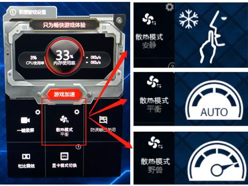 联想电脑fn加q是什么意思缩略图