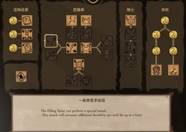 饥荒海难女武神怎么解锁图标
