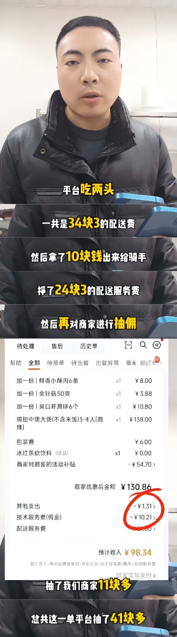 外卖平台抽成计算方式图标