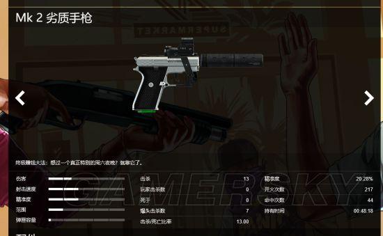 gtaol自定义武器配置图标