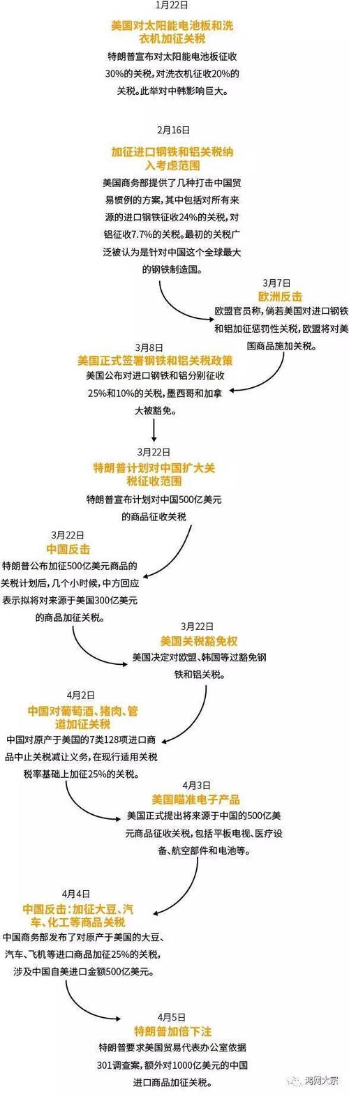 美国的手机拿到中国国内可以用吗图标